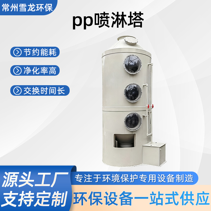 2026年 布袋除尘器/废气处理设备十大实力厂家推荐:高效除臭净化与喷淋塔设备最新榜单